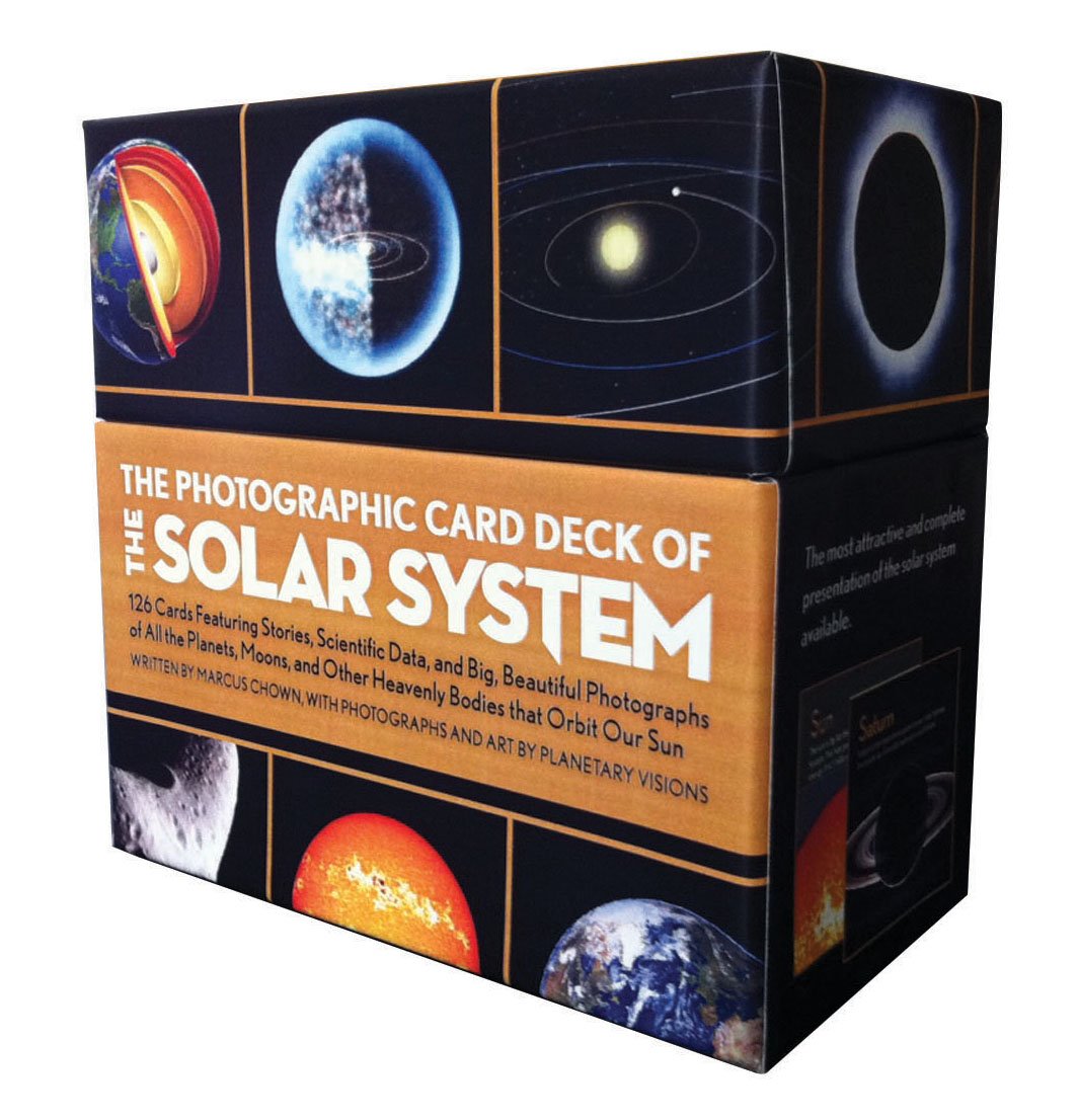 The Photographic Card Deck of the Solar System